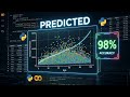 Python Project: Medical Insurance Cost Prediction | Hindi #dataanalysis #datascience