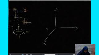 VIDEO 18 SSCE 1993 HYPERBOLOID OF ONE SHEET