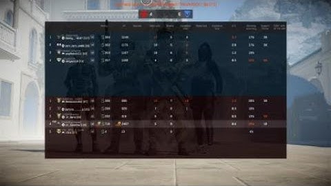 Warface: Another tale of grown axx men cheating in a video game