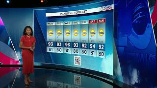 Local 10 Weather Video Forecast: 07/19/26 Evening Edition