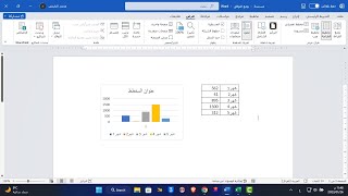 وضع جدول ومخطط باتجاه واحد في الورد