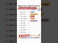 Upgrade Your English Vocabulary | Stop Saying Very (Part 7)