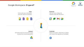 Google Workspace Training - Module 1 - Gmail
