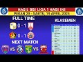 Hasil Liga 1 2025 - Barito vs Persis - Persik vs Persija - Klasemen bri liga 1 Hari Ini - Pekan 29