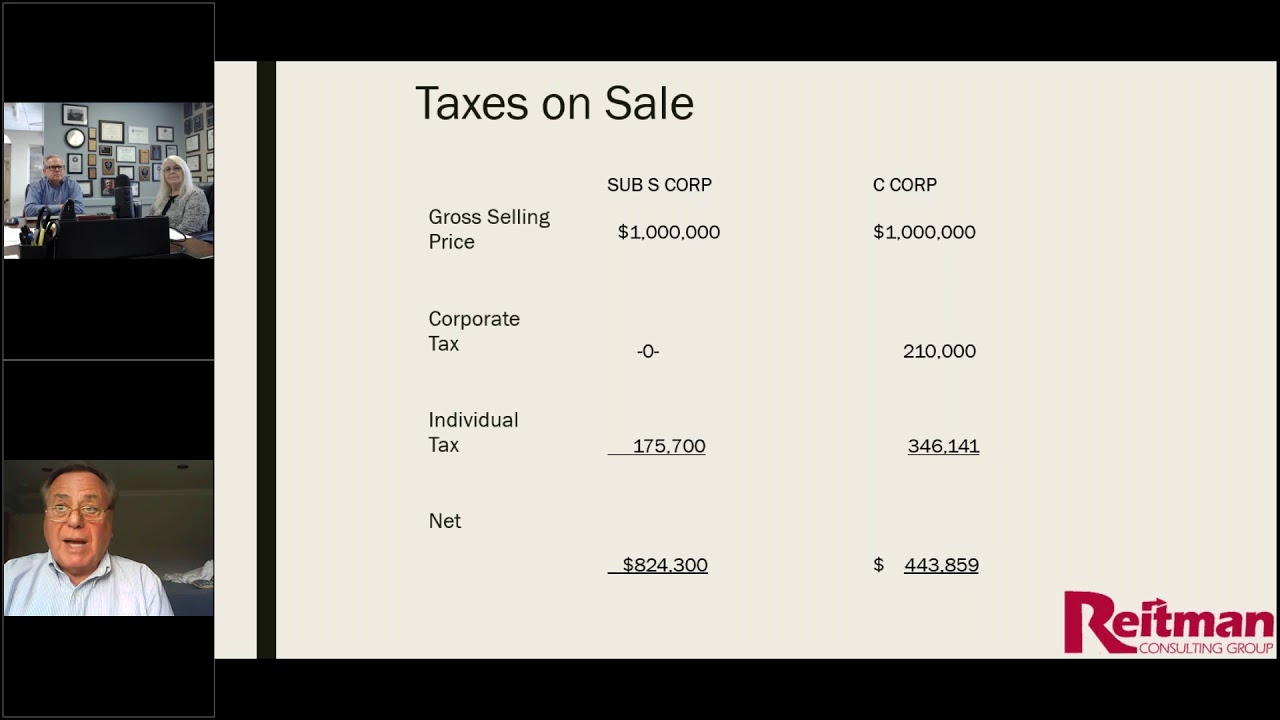 Taxes and Corporate Issues for Alarm Companies When Selling or Buying Accounts - YouTube