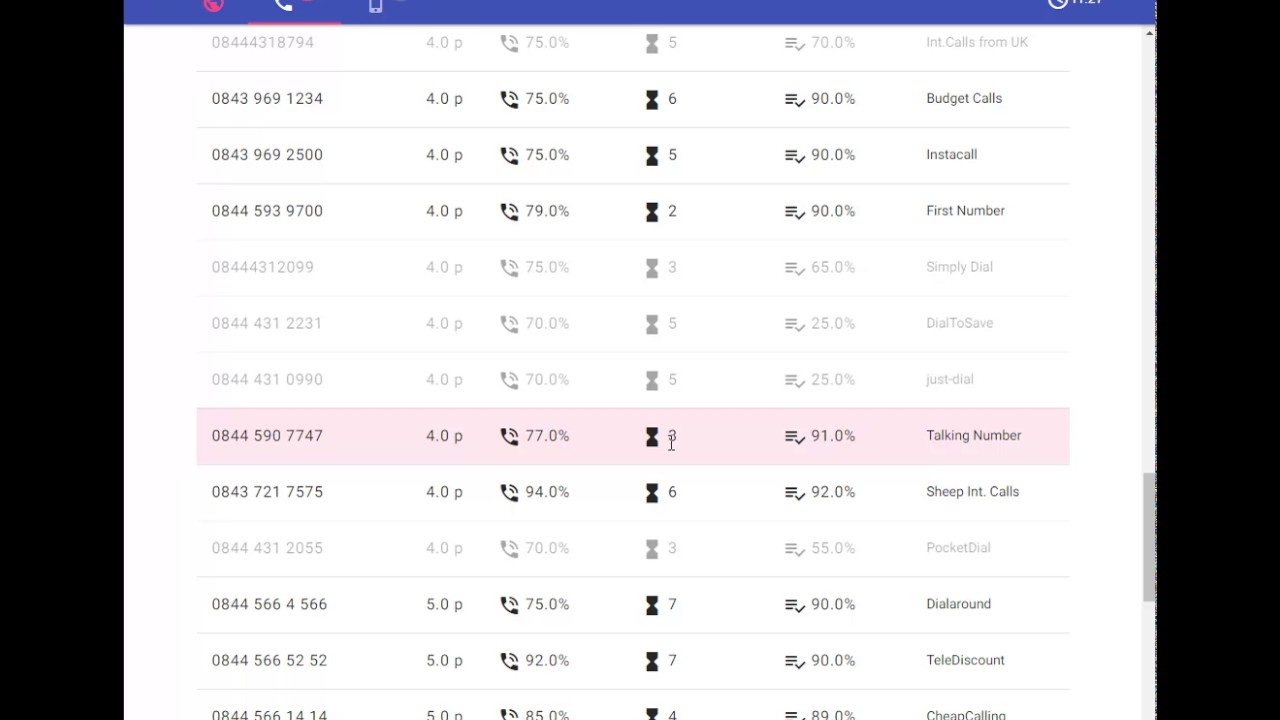 How to make cheap calls to Bermuda from United Kingdom
