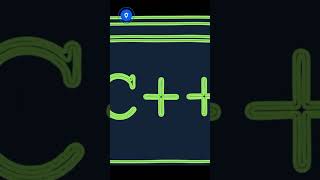 Get Started with Mojo Programming