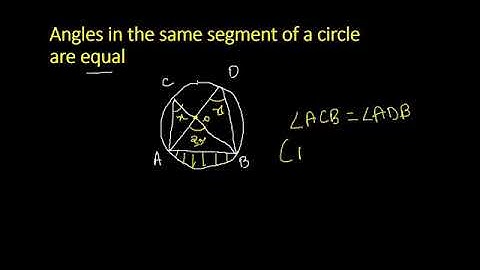 ANGLES IN A CIRCLE AND CYCLIC QUADRILATERAL | MATHEMATICS | NIOS | RSOS | CBSE