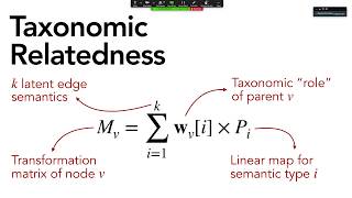 Expanding Taxonomies with Implicit Edge Semantics (TheWebConf/WWW 2020)