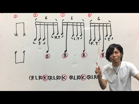 6連を使ったかっこいいいフィルイン！