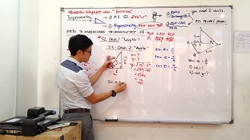 TTC MATHS, Liang J-Form 3 Trigonometry Part B