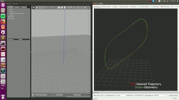Simulation of small angle control using cascaded PID