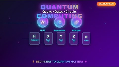 Lecture 8 | Quantum Gates | Quantum Computing