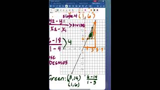 Famous Module 2 Topic 2 test review Video 2- practice problems Wealth