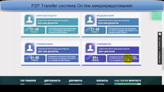 P2P Transfer ОБЗОР Возможности Пополнение .Бонус .Выдача кредитов.