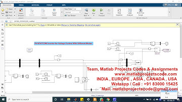 PV-STATCOM Inverter for Voltage Control With Different Modes www.matlabprojectscode.com