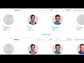 RotoGrinders - FanDuel Tools