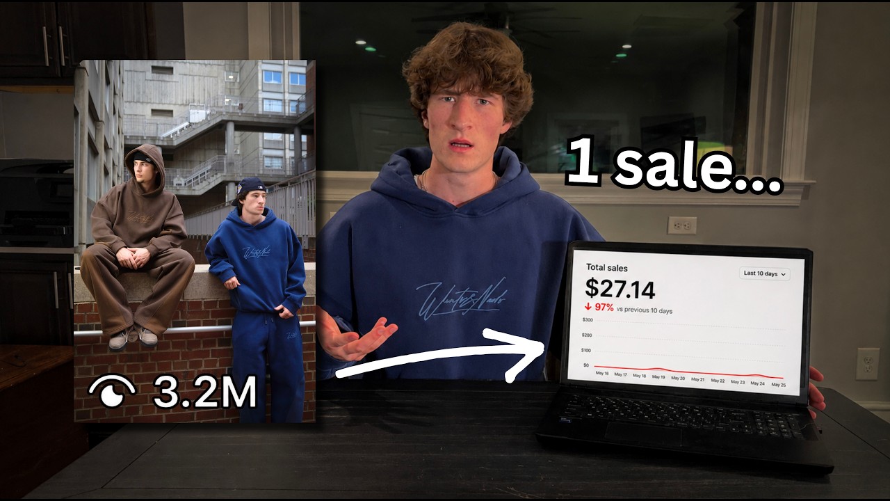 10 Days To Make My Clothing Drop Go Viral… Did It Actually Work?
