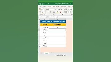 Easy Way to Convert Liters to Milliliters in Excel #excel #shortvideo #shorts