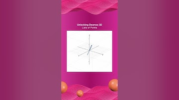 #Unlocking3D - Lists of Points