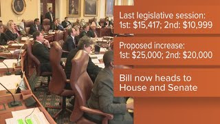 Push to pay Augusta lawmakers more