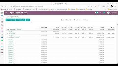 Odoo - Aged Receivable 360 Report