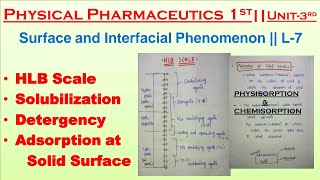 HLB Scale | Solubilization | Detergency | Adsorption at solid surfaces |L-7 |Unit-3 | P Pharmaceutic