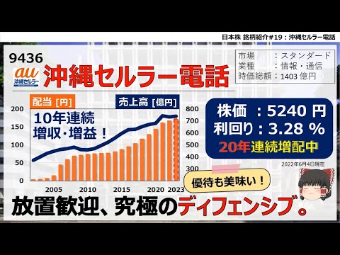 【日本株銘柄紹介#19】沖縄セルラー電話【ゆっくり解説】
