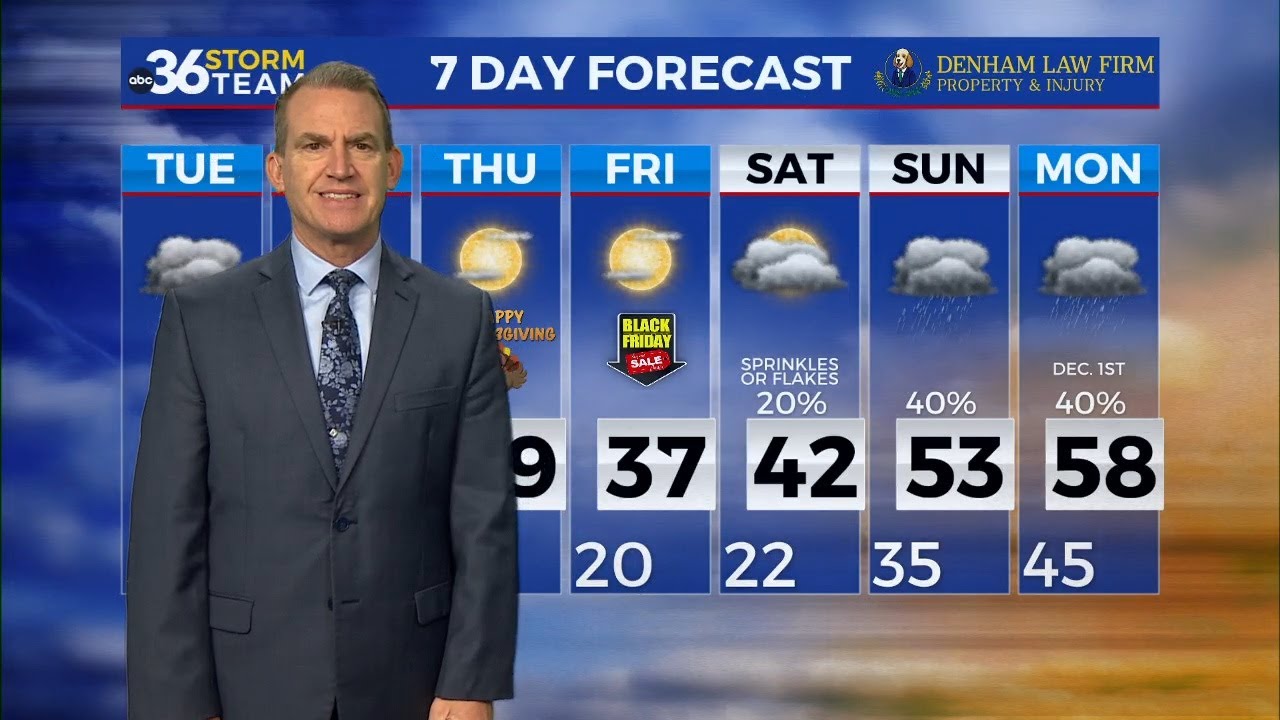 Rain chances ramp up on Tuesday - YouTube