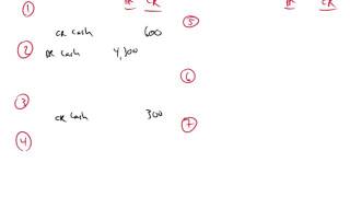 Financial Accounting - Bank Reconciliations - Problem 4-1A concluded
