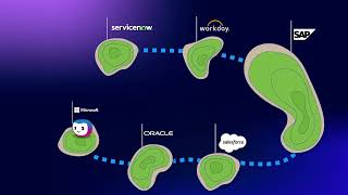 Doxis - Ready For The Next Generation Of Enterprise Content Management?