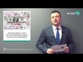 19.05.2016 InvestAZ Günlük Analiz