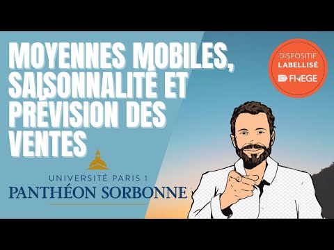 Vidéo: Quels sont les éléments d'une bonne prévision ?