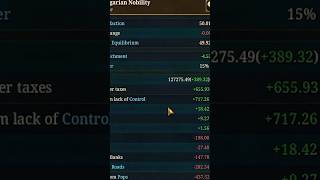 Build a Nobles Eco in EU5 1 1 (It's Busted!)