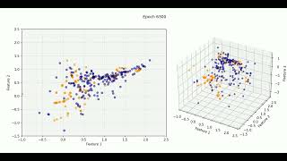 SMOTE-GAN for Mineral Prospectivity Mapping