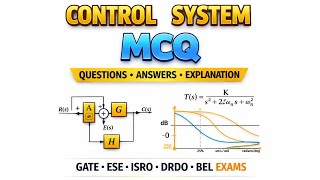 ECE PSU Preparation: Control System PYQs Solved | GATE/DRDO/ISRO/BEL MCQs