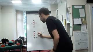 Learn modern bridge - Jumping as a responder