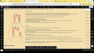 CRT (Candle Range Theory) Series Part 1: Foundations & Core Concepts