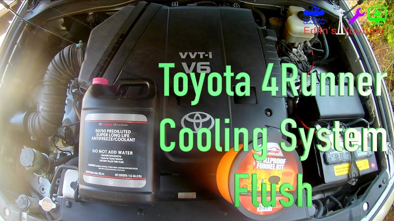 2014 Toyota Camry Coolant Capacity