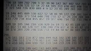 G0Slotto 6.45 K.c. Expression And K.c. Marker Expression And P.k.c. Sat 21.3.20.,23.00 P.m.