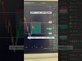 Nifty 14 Jul Live Trading 0.7 My Setup || 67 POINT DONE ✅💹