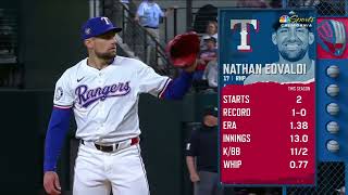 MLB Oakland Athletics vs Texas Rangers FULL GAME - 09.04.2024