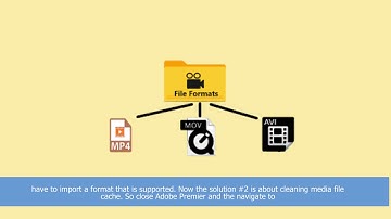 [Fix] The Importer Reported a Generic Error in Adobe Premiere