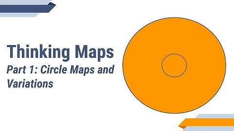 Thinking Maps Part 1:  Circle Maps