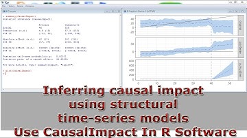 Inferring causal impact using structural time-series models Use CausalImpact With (In) R Software