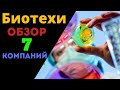 Биотехи | Обзор 7 компаний из сектора биотехнологий США