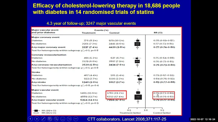 2018 AHA/ACC Multisociety Cholesterol Guideline- What Did the Guidelines Say and Why,