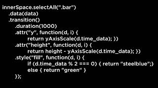 Making Dynamic Scales and Axes in D3.js - D3.js v3 Tutorial
