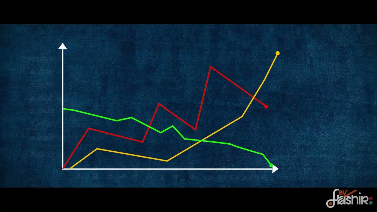 Graphs 3d ByHashir