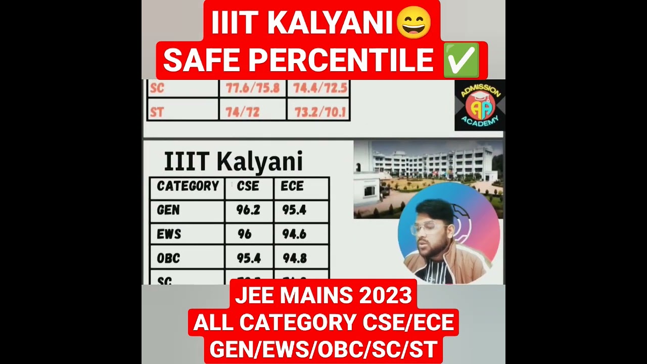 IIIT kalyani safe percentile for cse and ece 🔴😄💯 | Jee mains 2023✅ 